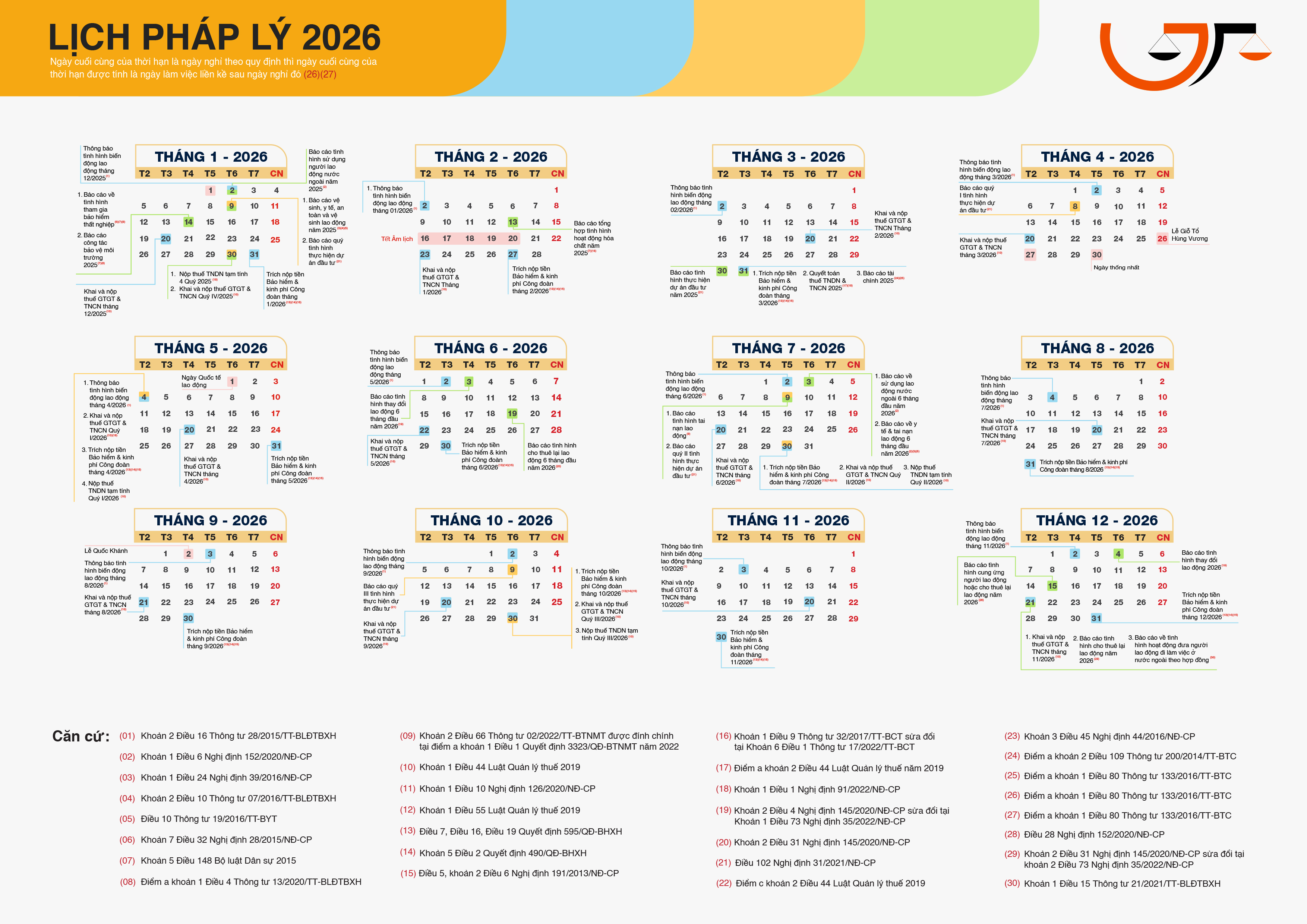 Lịch pháp lý năm 2026: Doanh nghiệp bắt buộc phải nắm để tránh rủi ro xử phạt cho Kế toán Nhân Sự