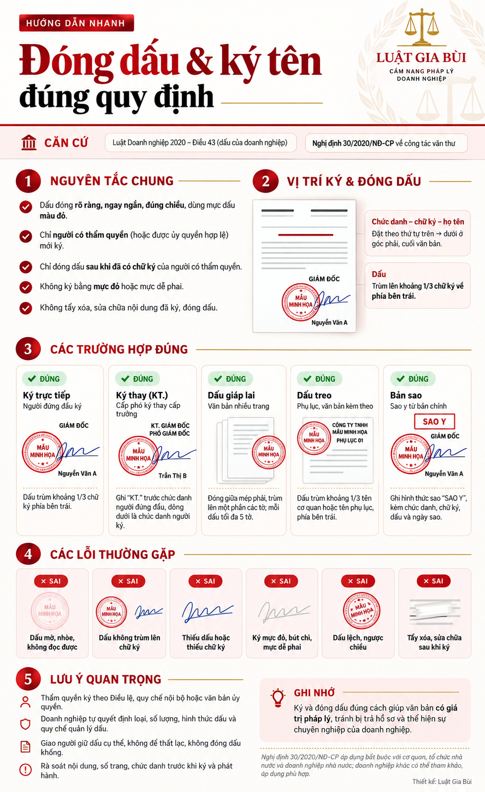 Hướng dẫn đóng dấu và ký tên đúng quy định dành cho doanh nghiệp – Luật Gia Bùi
